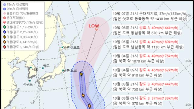 날씨 