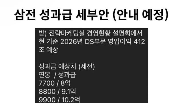 삼성전자 월세 부정수급 직원들 감사 결과 나왔나요???