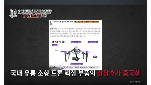 국내 드론 시장의 현실