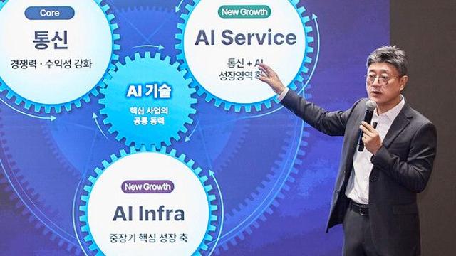 SKT, 통신·AI 서비스·인프라 결합해 ‘토큰 게이트웨이’ 등 신사업 개척