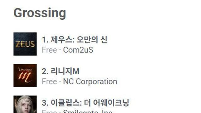 [주간 핫 게임] 국산 MMORPG 3강 굳건...PC방 로블록스 첫 3%대 점유율