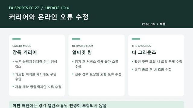 FC 27, 1.0.4 업데이트…커리어 이적 협상·FUT 오류 수정