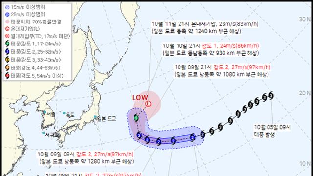 날씨 