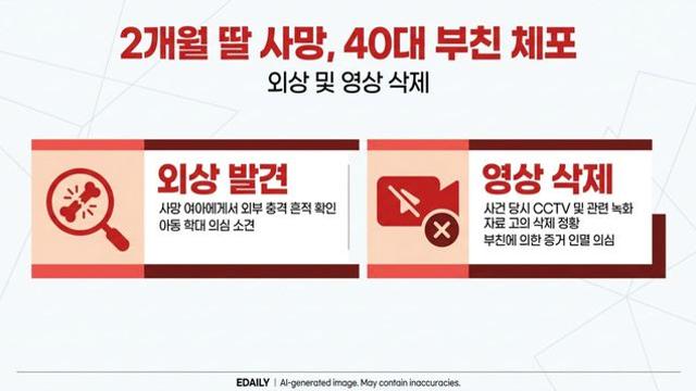 생후 2개월 여아 숨진채 발견...40대 아버지 긴급체포