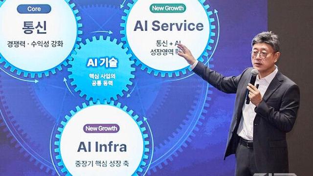[CEO 직썰] 정재헌 SKT CEO “통신과 AI는 함께 맞물려…하나의 성장 엔진”