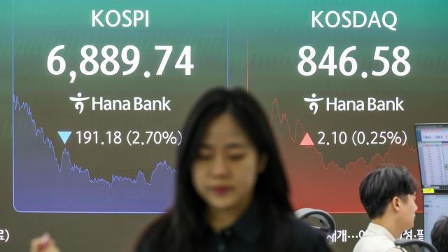 코스피만 '나홀로 역주행'...한달새 8% 빠졌다