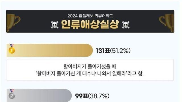 ㅈ소 회사 어워드 레전드