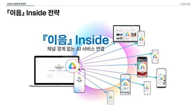 KT, 17개사 뭉친 ‘모두의 AI’ 12월 출격…서비스 고도화 속도