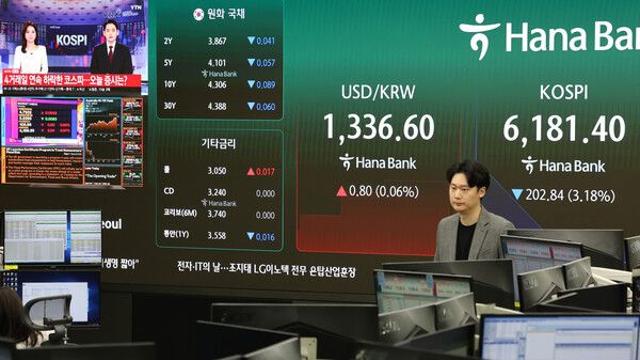 코스피, 6000선 위태…장중 5%대 밀리며 매도 사이드카