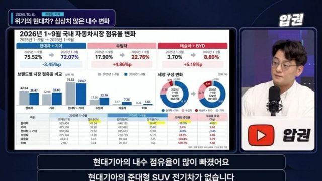 현대차 내부에서 심각하게 논란중이라는 주제