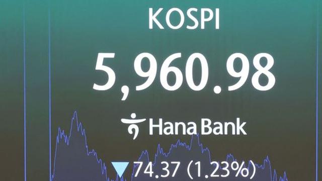 어제 매도 사이드카 터졌는데…2027년 '1만 2000피' 본 이유는?