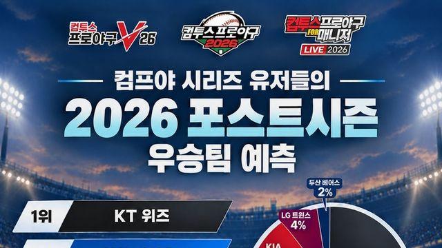 컴프야 유저가 예측한 2026 포스트시즌 우승팀은 'KT 위즈'