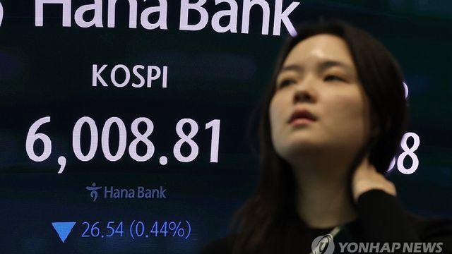 코스피, 반등 실패…6거래일 연속 내리며 '6천피' 턱걸이(종합)