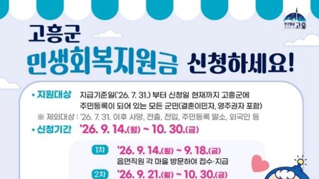 고흥군, 민생회복지원금 97% 지급... 10월 30일까지 신청 가능