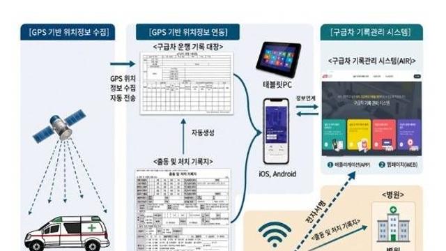 [포커스] 