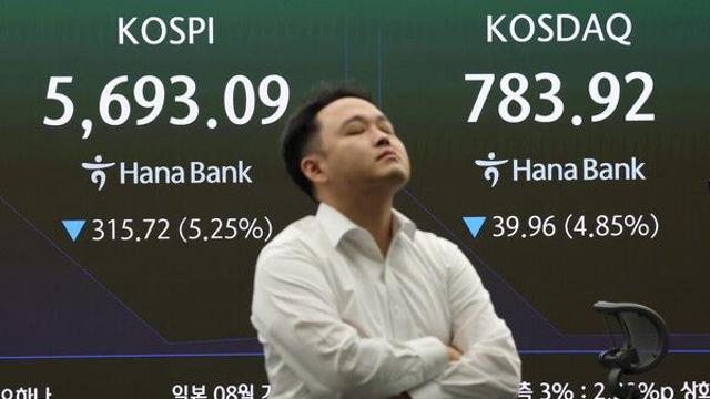 코스피, 반도체주 급락에 5%대 하락 출발…매도 사이드카 발동