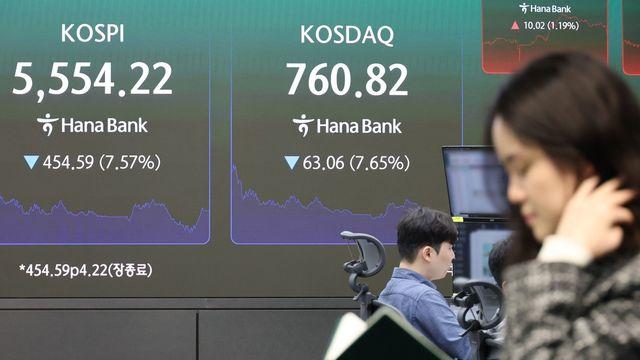 '검은 목요일'에 패닉…코스피·코스닥, 7%대 급락 마감(종합)