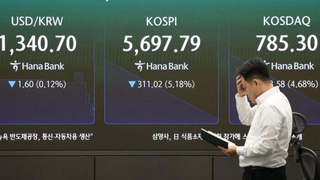 [속보] 코스피, 이틀만에 또 매도 사이드카…5% 급락 출발