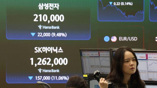 코스피 하루 새 7.6% 폭락…'반도체의 역습' 아시아 증시 중 낙폭 가장 커