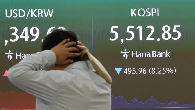 [食전食후] 코스피, 장중 8%대 하락…서킷브레이커 1단계 발동 후 해제