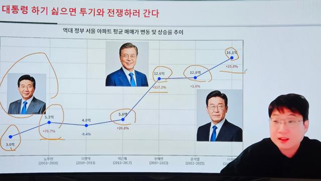 놀면서 부자 된 비결 ~~~ㅋㅋㅋ