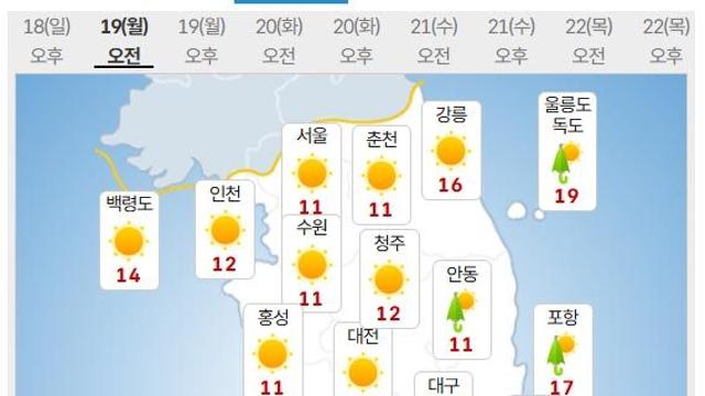 내일날씨, 오전까지 남부 