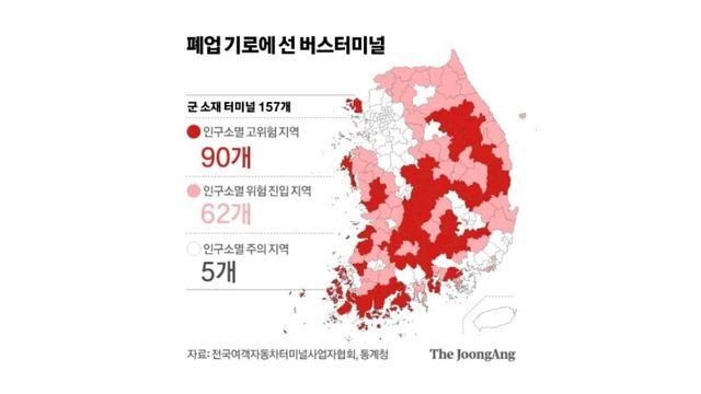 진짜로 망하고 있다는 한국 반필수 산업