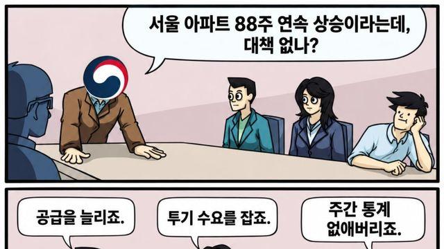 국토부 이달의 우수사원