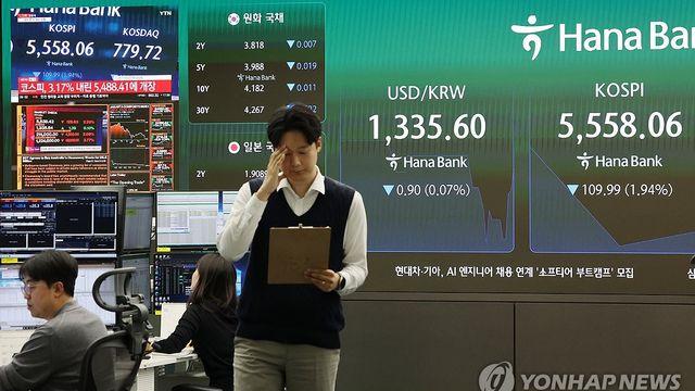 코스피, 장중 상승 전환하며 5,700선 근접…전장보다 0.47%↑