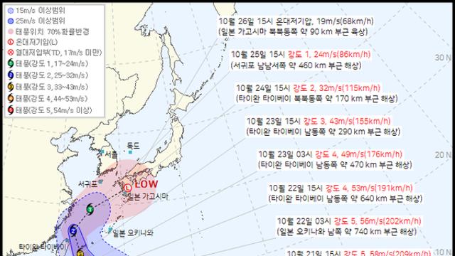 내일날씨 