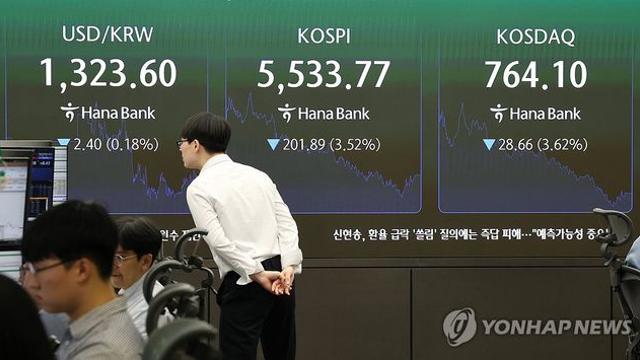 연일 출렁이는데…한화증권 