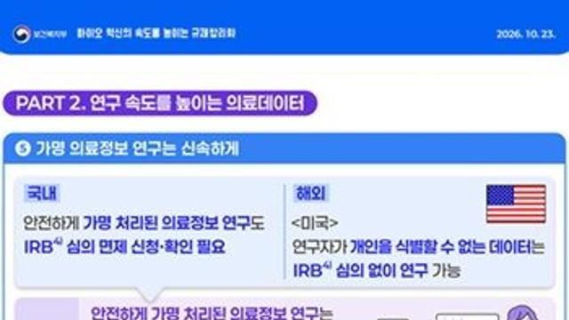 휴머노이드 안전기준부터 창업 서류 절반 감축까지…첨단산업·창업 규제 수정
