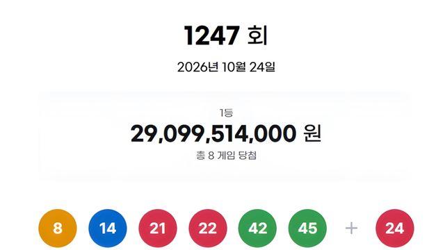 “한 곳서 수동 1등만 3장”...‘109억 잭팟 주인공’ 어디서 나왔나