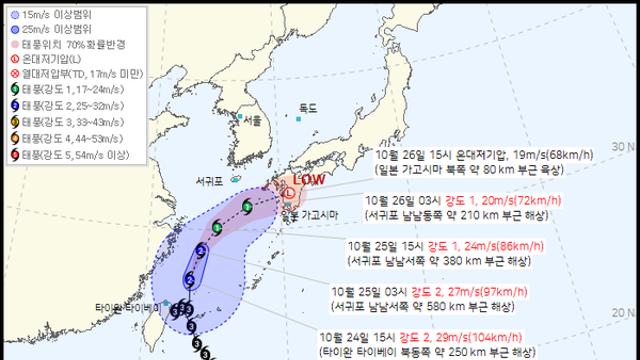 태풍경로 현재위치 