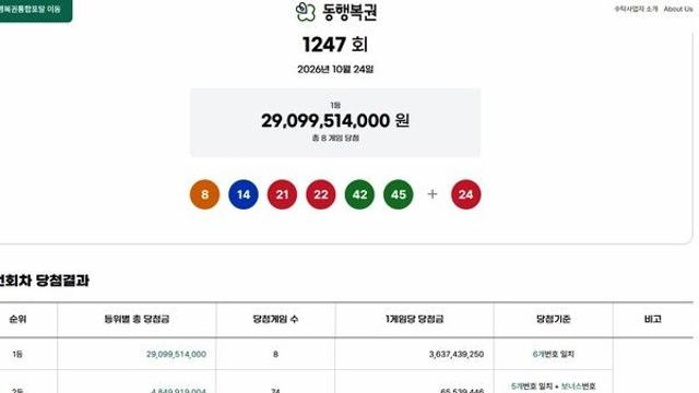 로또1등당첨지역 