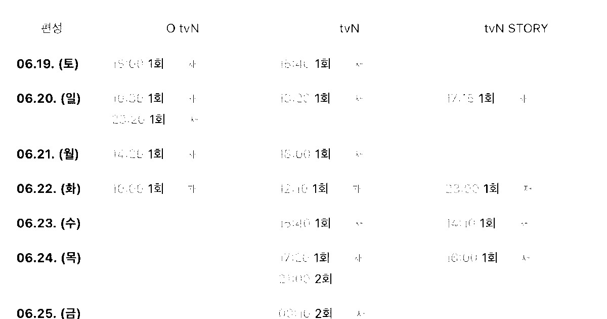 슬기로운 의사생활 시즌2 재방송 다시보기