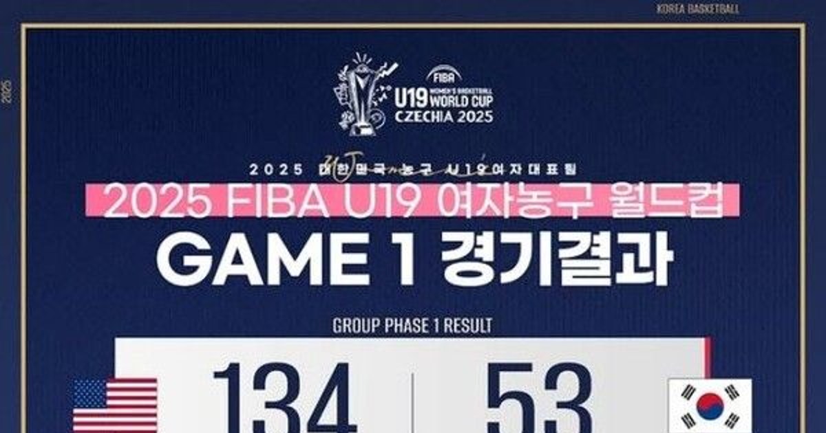 U-19 여자농구,…