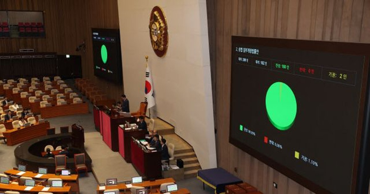 경제8단체 더 센 상법 개정, 유감