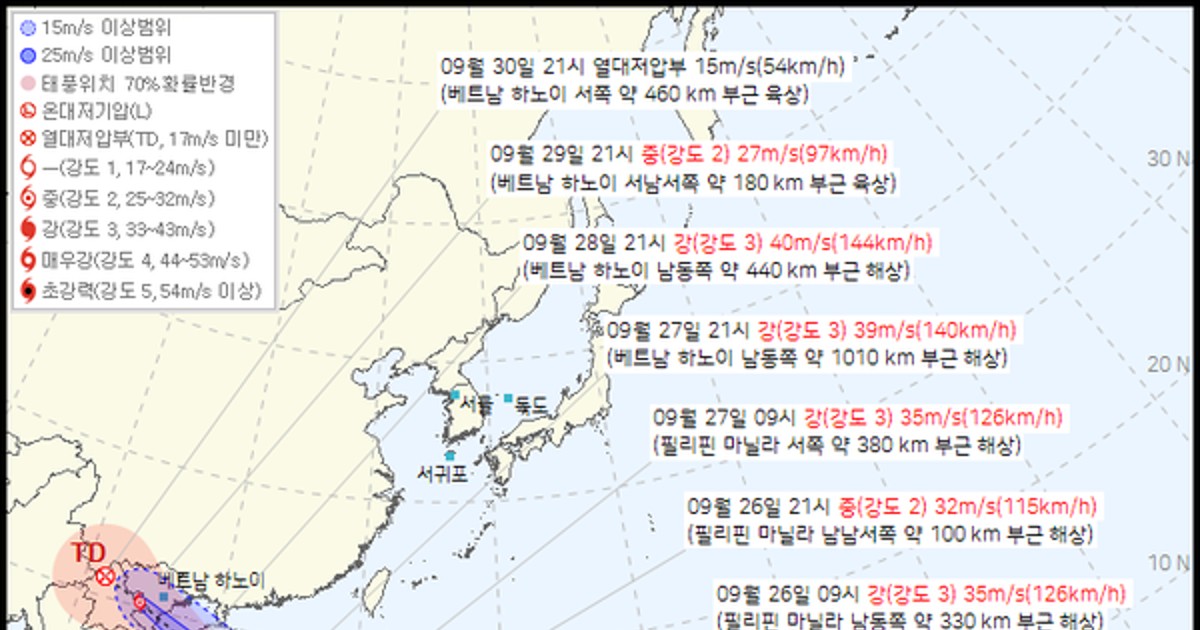 기상청, 19호·2…