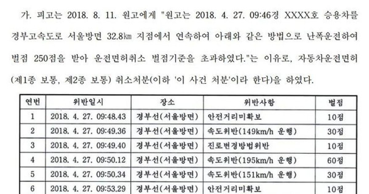 경부고속도로 전설의…