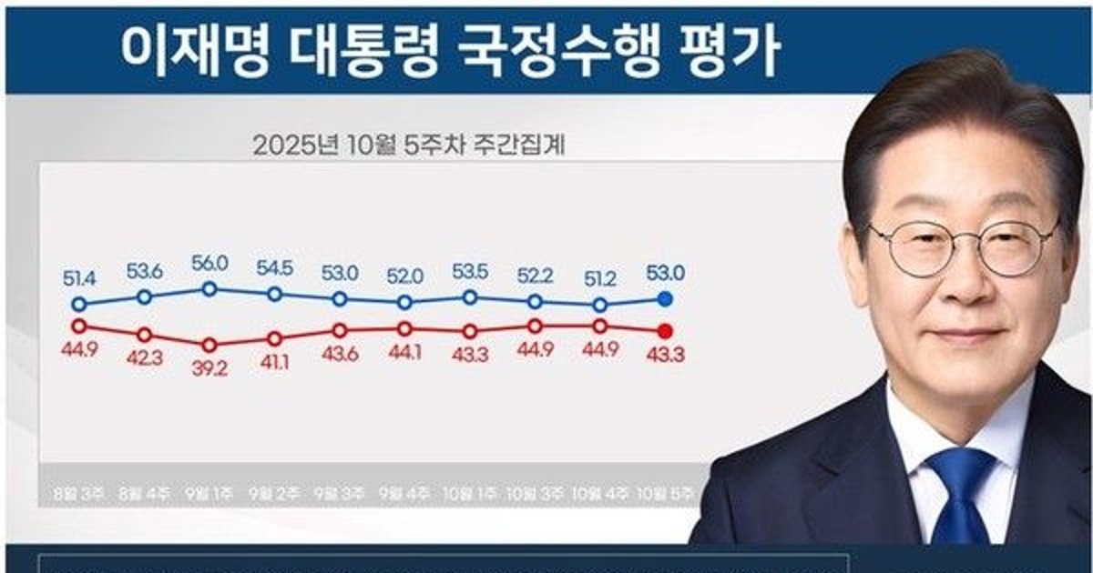 李 대통령, 국정 …