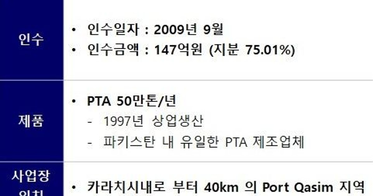 롯데케미칼, 파키스…