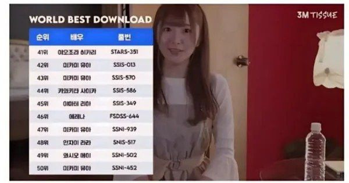 전세계에서 가장 많이 다운로드한 품번