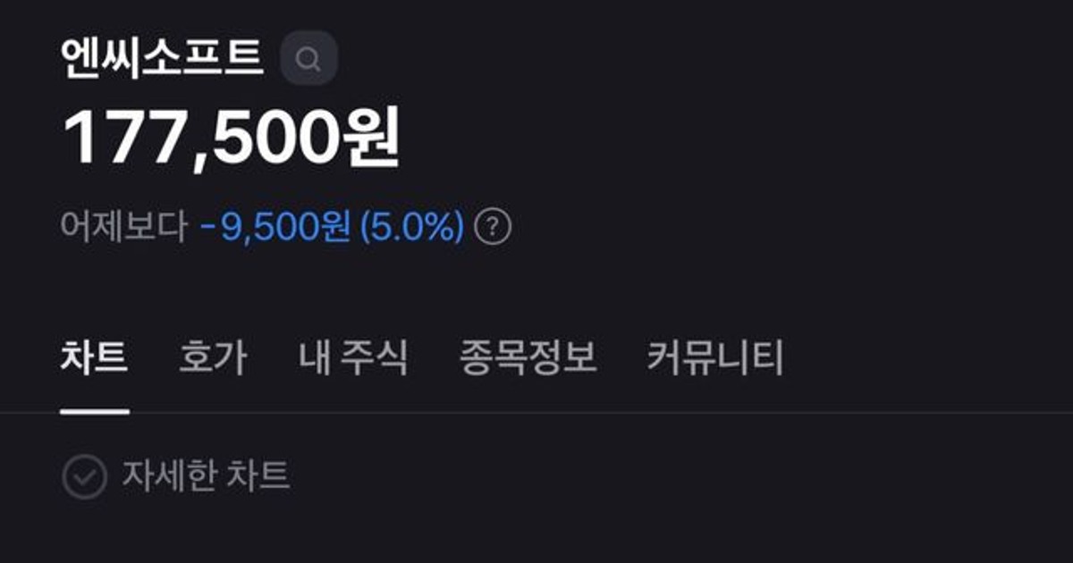 최근 아이온2 출시…