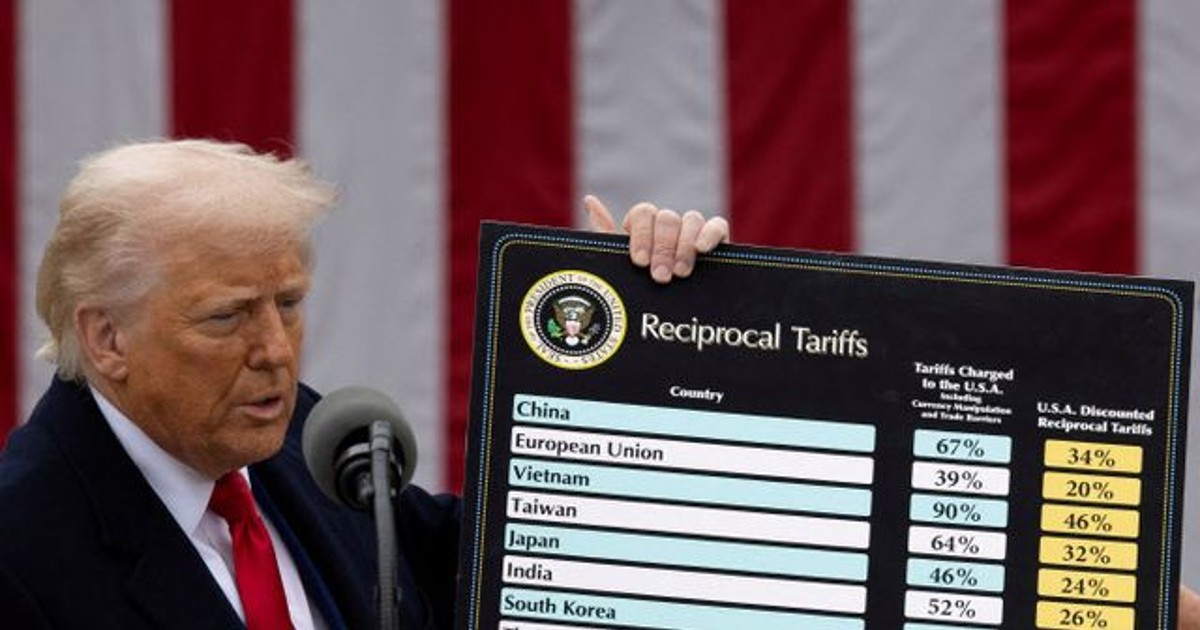 '트럼프 관세' 美대법 판결, 시장엔 어떤 영향 미칠까