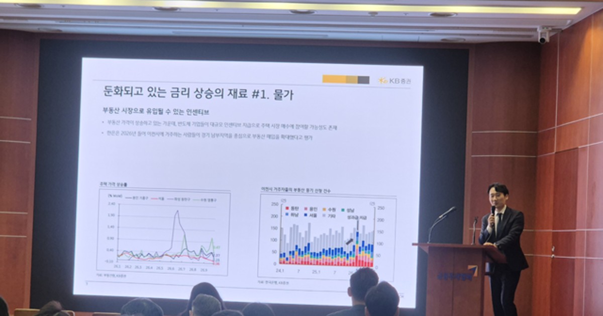 내년 금리 3.25% 폭탄? 개미들 오열한 이유