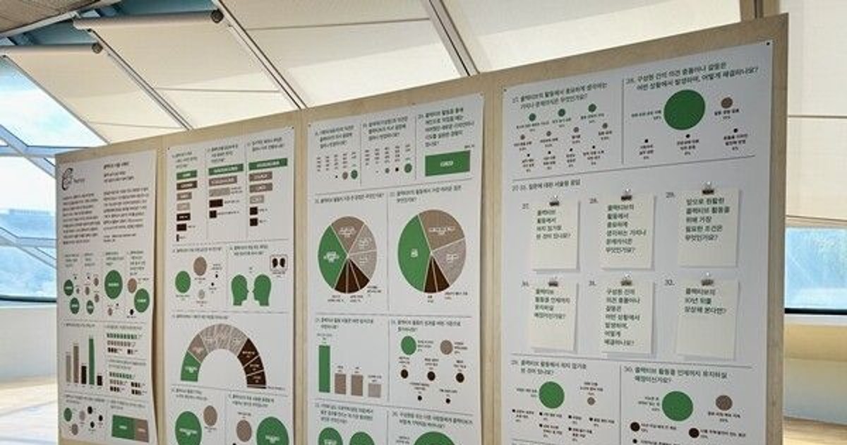 DDP 디자인페어에서 터진 역대급 반전