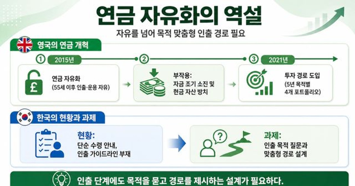 내 돈 빼 썼는데 람보르기니 주유비가 없다고?
